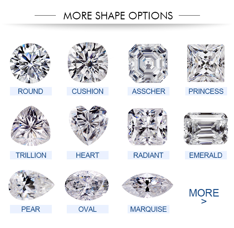 Black Moissanite Emerald Cut Gemstones - Wholesale Factory Price - Multifunktionellt <dli 18