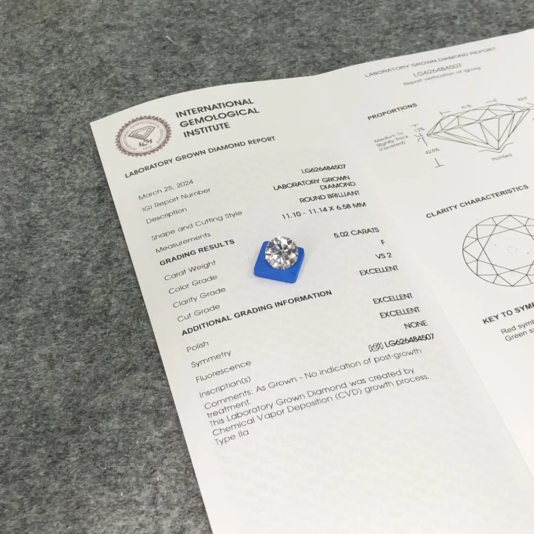 large synthetic diamond at Wholesale Prices | Messi Jewelry 4