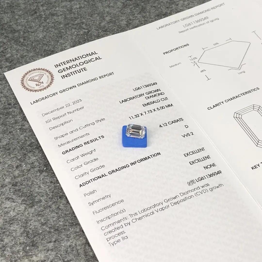 4.12CT Emerald Lab Grown Diamond - IGI Certified 4