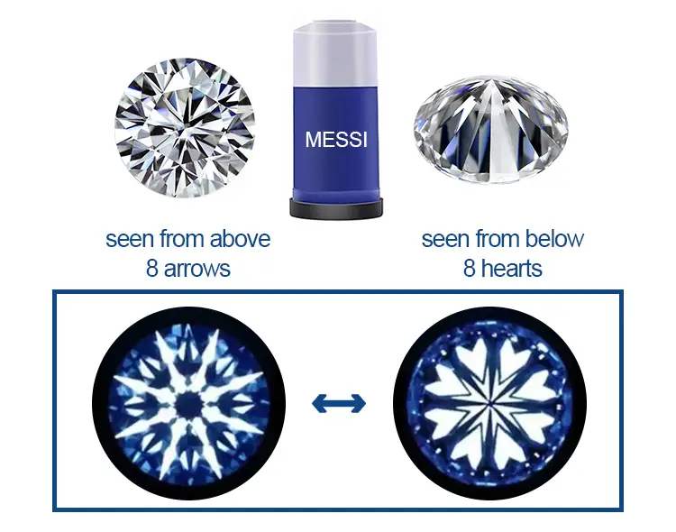 Custom moissanite pendant yellow gold quality assurance Manufacturer | Messi Jewelry 6