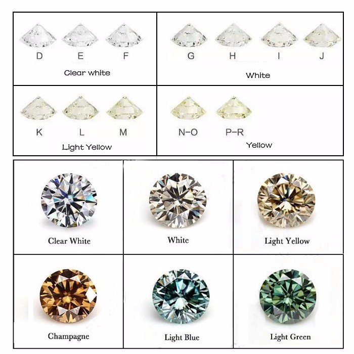 Black Moissanite Emerald Cut Gemstones - Wholesale Factory Price - Multifunktionellt <dli 16