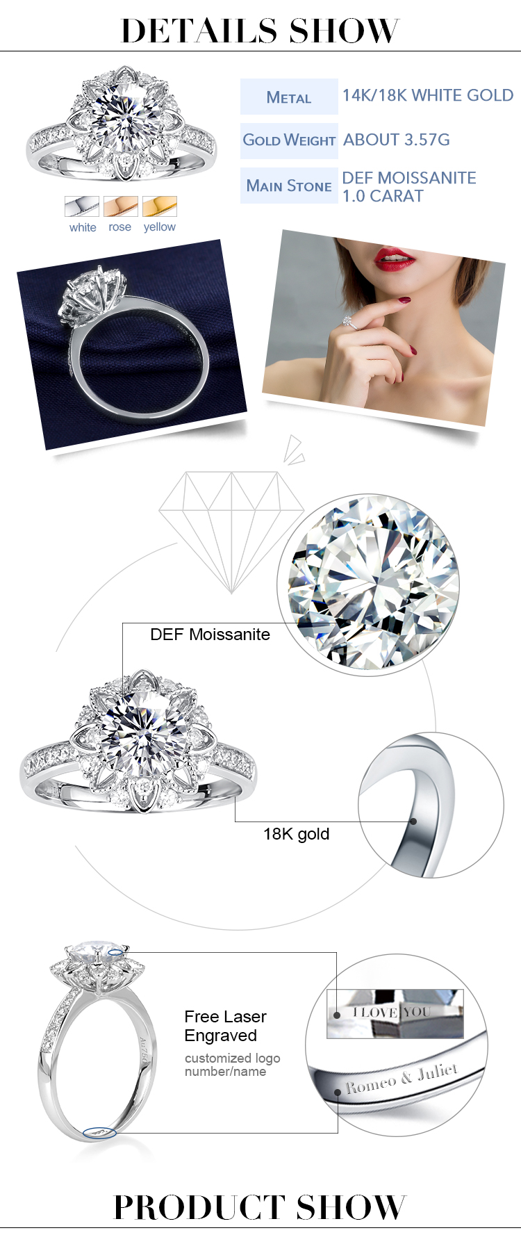 Messi Jewelry - Messi Gems manufacturer price Chinese flower shape round cut 1Ct DEF moissanite tender women Ring Rings 16