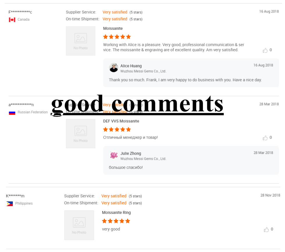 Messi Jewelry cushion cut DEF VVS moissanite 4x4mm-10x10mm Wuzhou synthetic loose gemstones moissanite