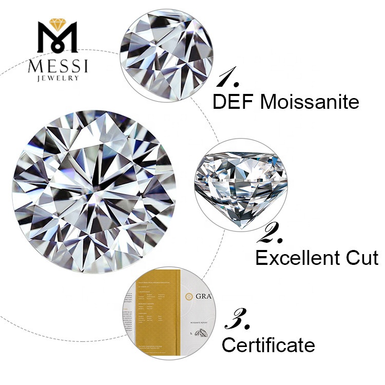 Messi Alahas - Messi Alahas 4.0~10mm Yellow Moissanite Diamond Synthetic Loose Gemstone Yellow Moissanite Round 22