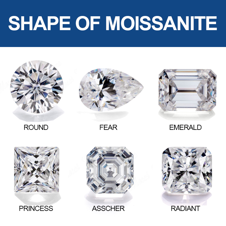 Messi Alahas - Messi Alahas 4.0~10mm Yellow Moissanite Diamond Synthetic Loose Gemstone Yellow Moissanite Round 24