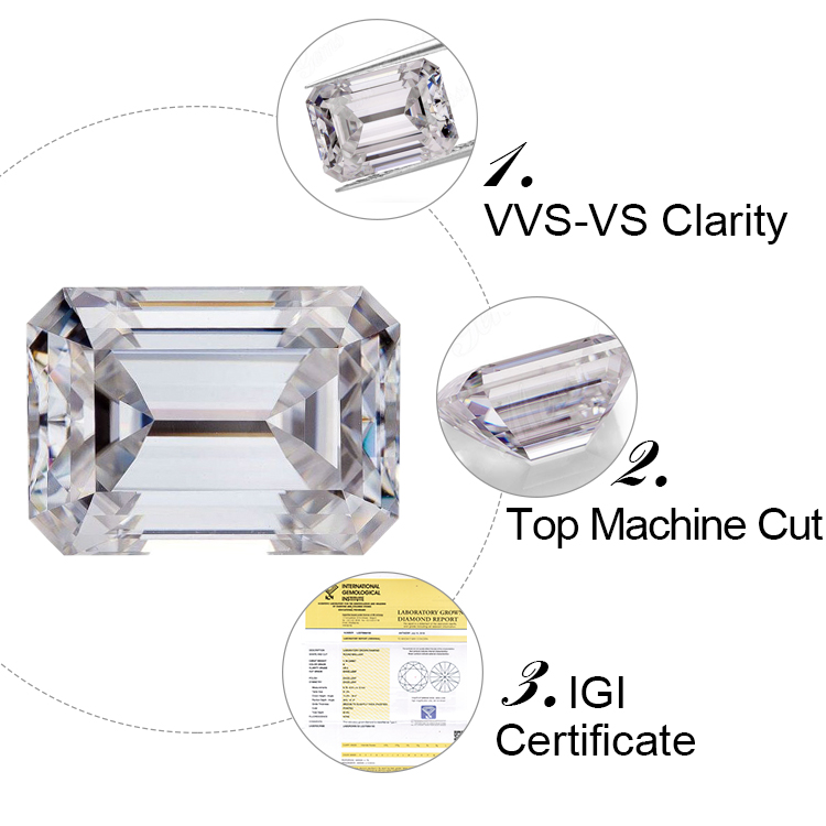 Messi Jewelry - wholesale price emerald cut diamond DEF white VVS loose gemstones synthetic moissanite Emerald 8