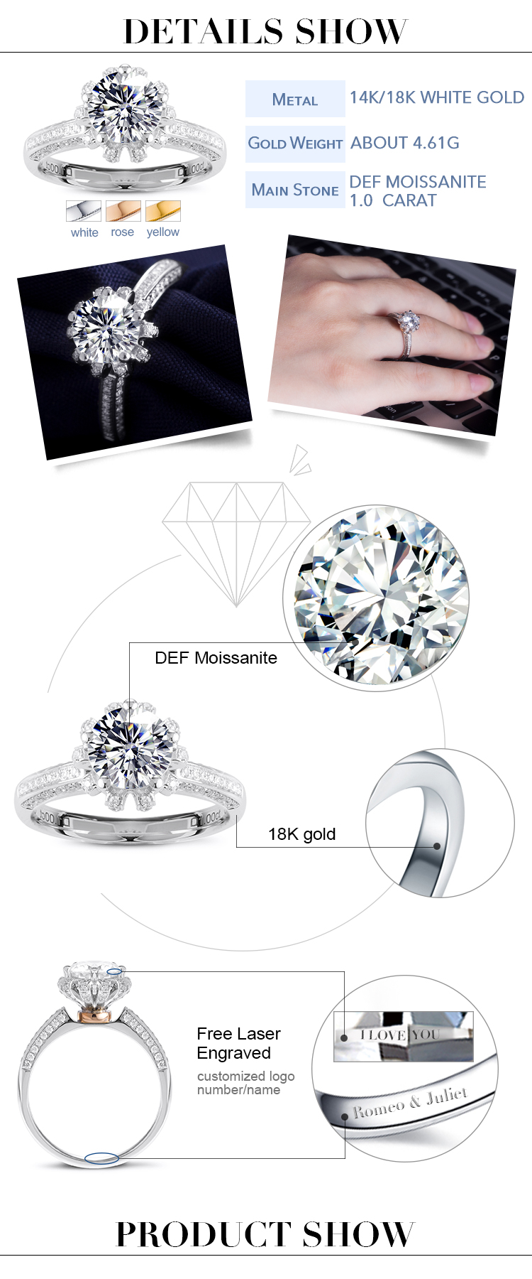 Messi Alahas - Messi Alahas 14k 18k puti nga bulawan nga singsing 1ct VVS loose moissanite singsing para sa babaye nga Singsing 8