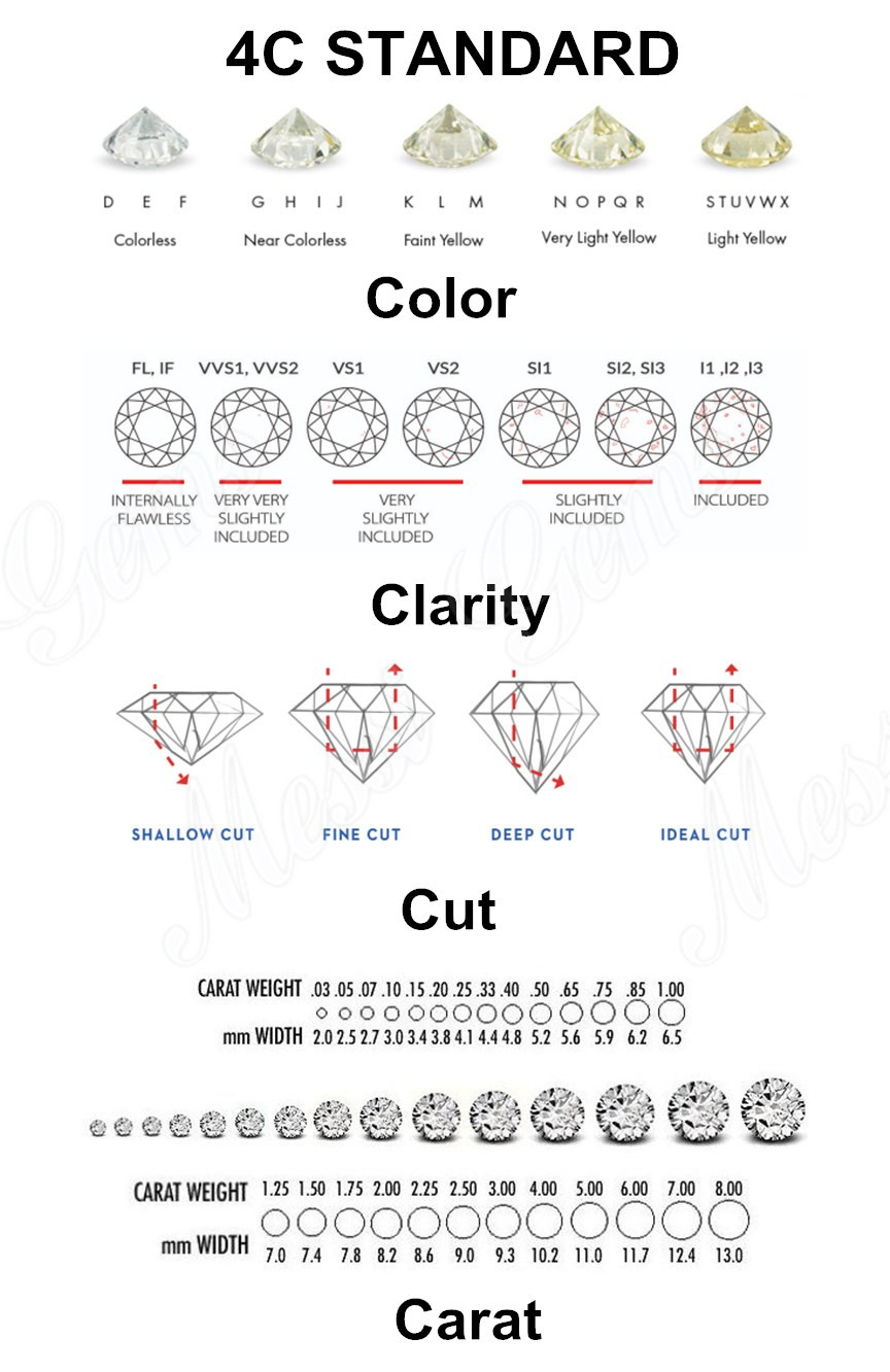 Messi Jewelry - Messi Jewelry synthetic diamond jewelry cheap wedding rings for 14k white gold engagement bans couple rings Custom Jewelry 24