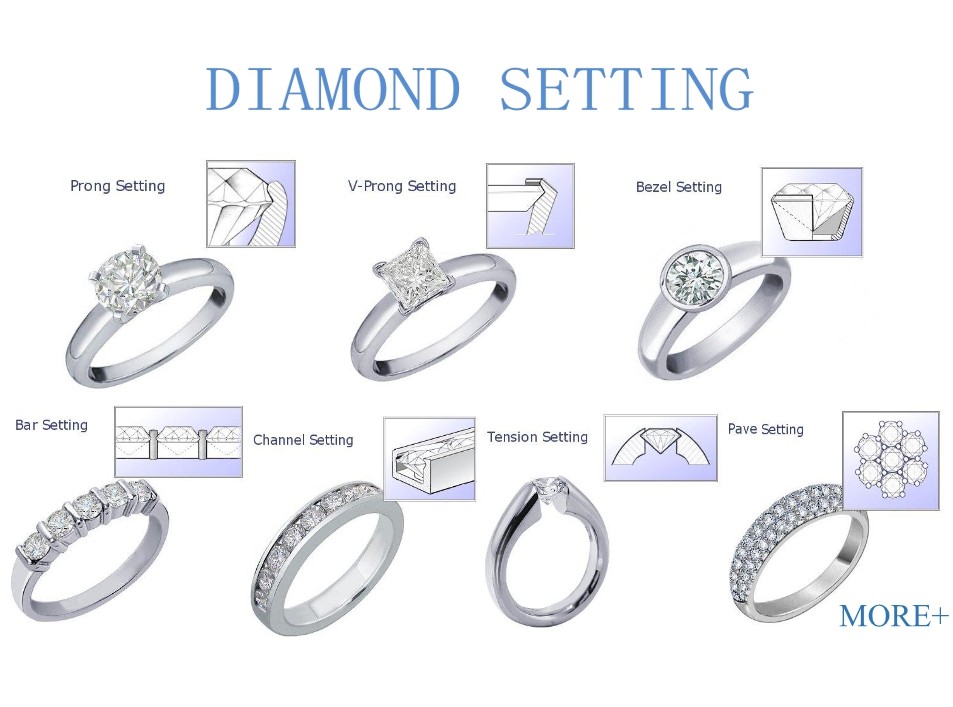 Messi Jewelry - Messi Jewelry synthetic diamond jewelry 14k rose gold diamond wedding engagement couple rings Custom Jewelry 26