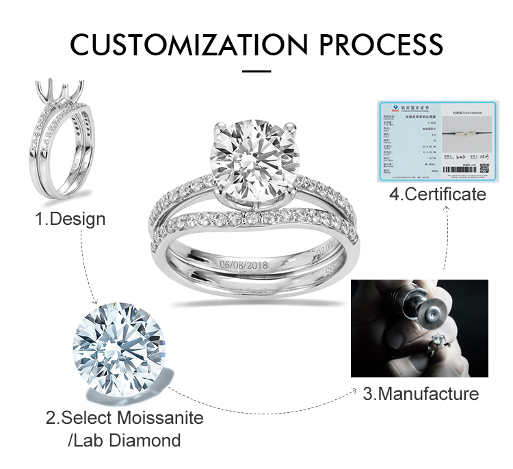 메시 쥬얼리 - 메시 보석 유럽과 미국 화이트 골드 보석 여성 남자 애인 링 4ct alg emerald 커스텀 참여 및 결혼 반지 반지 16