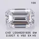 Messi Jewelry | Wholesale emerald cut lab diamond ring made in china 2