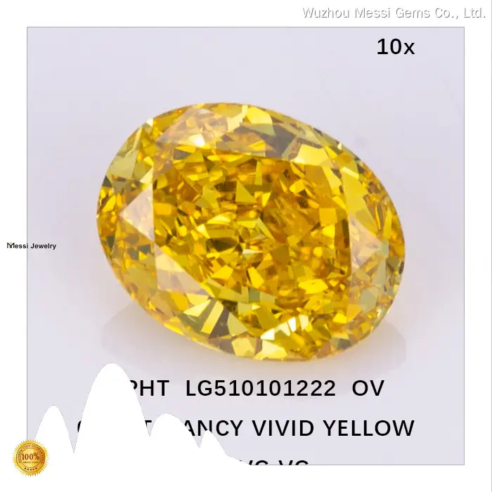 Custom yellow lab diamond ring directly sale Manufacturer | Messi Jewelry 1