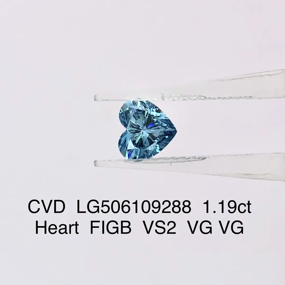 Creative synthetic blue diamond with good price | Messi Jewelry 4