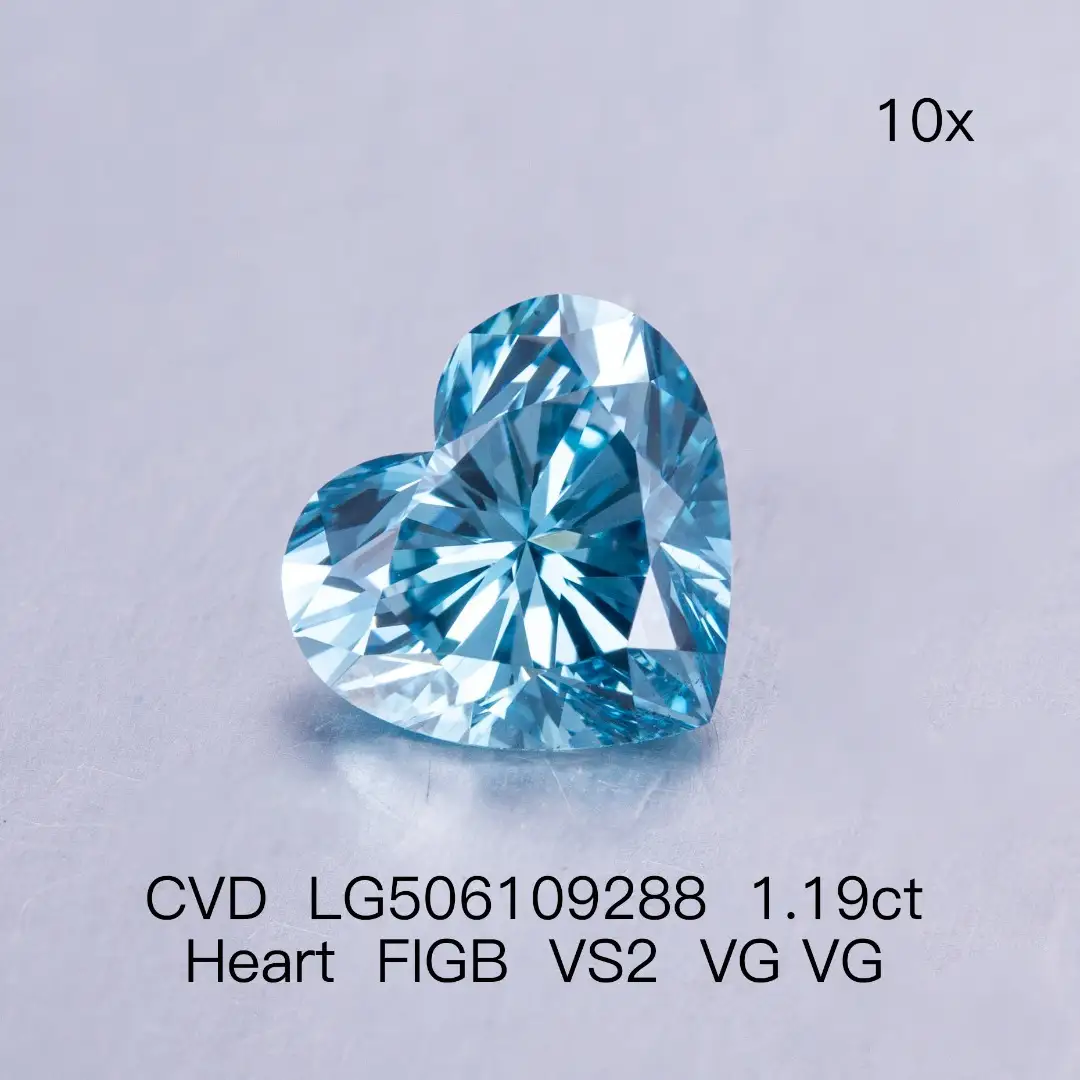 Creative synthetic blue diamond with good price | Messi Jewelry 3