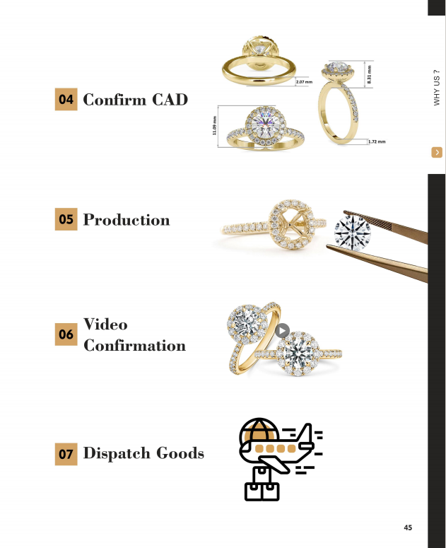 Bague solitaire en diamant de laboratoire en forme de cœur en or blanc 18 carats MSR-1814 15