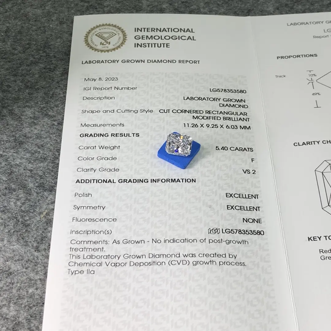 Lab Grown Diamond Manufacturers Emerald Lab Diamond Wholesale - Messi Jewelry 6