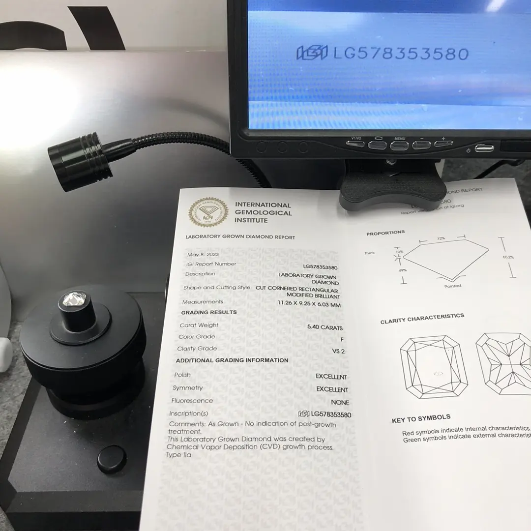 Lab Grown Diamond Manufacturers Emerald Lab Diamond Wholesale - Messi Jewelry 2