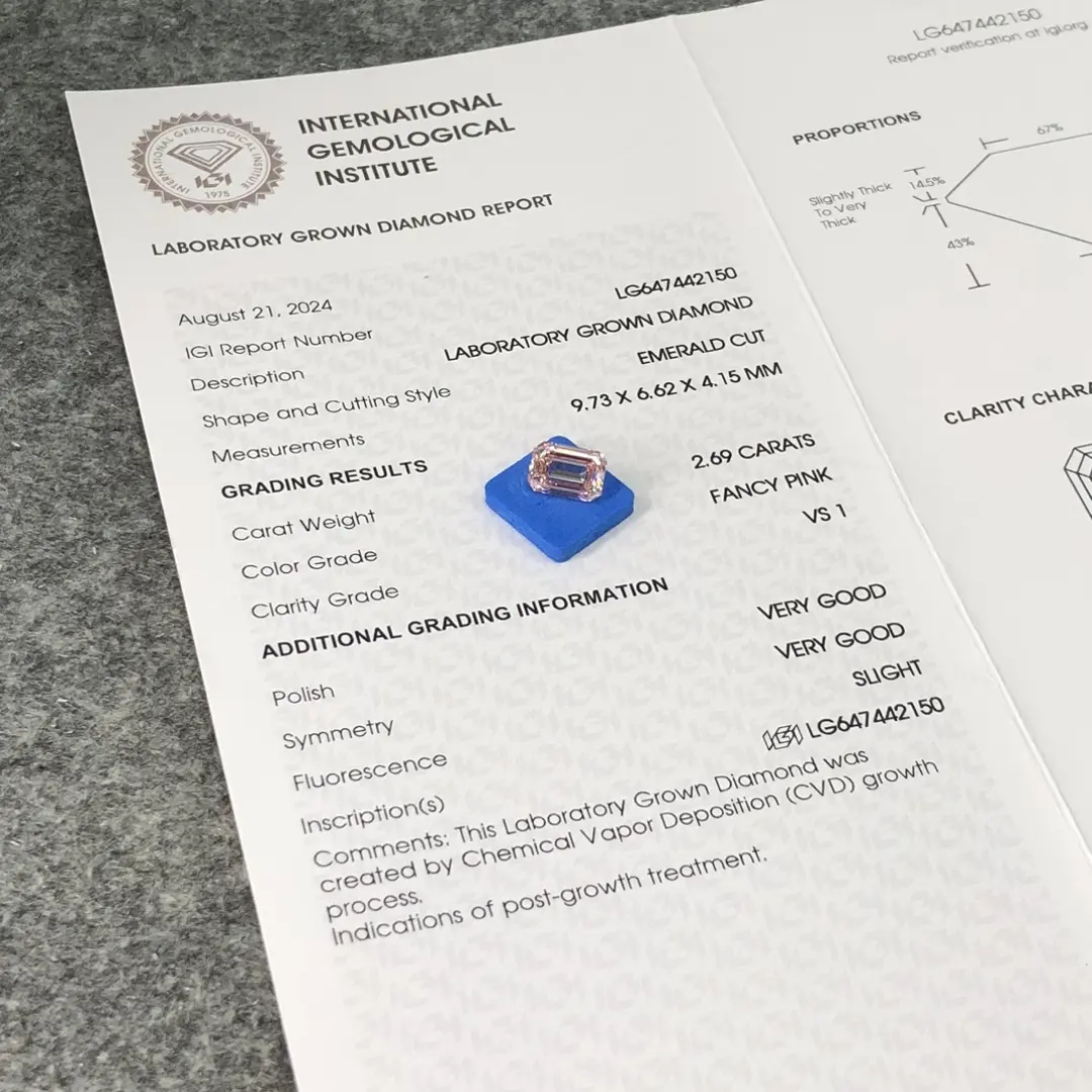 Synthetic Diamonds Pink Lab Diamond Wholesale - Messi Jewelry 3