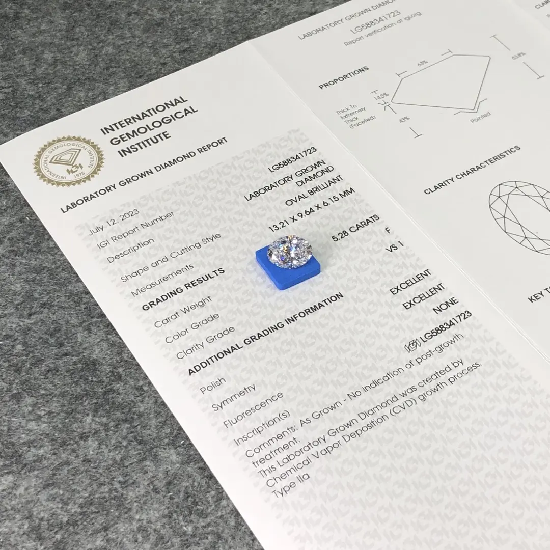 Praise 2 Carat Oval Lab Diamond for Bracelet 2