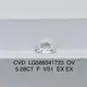 Praise 2 Carat Oval Lab Diamond for Bracelet 5
