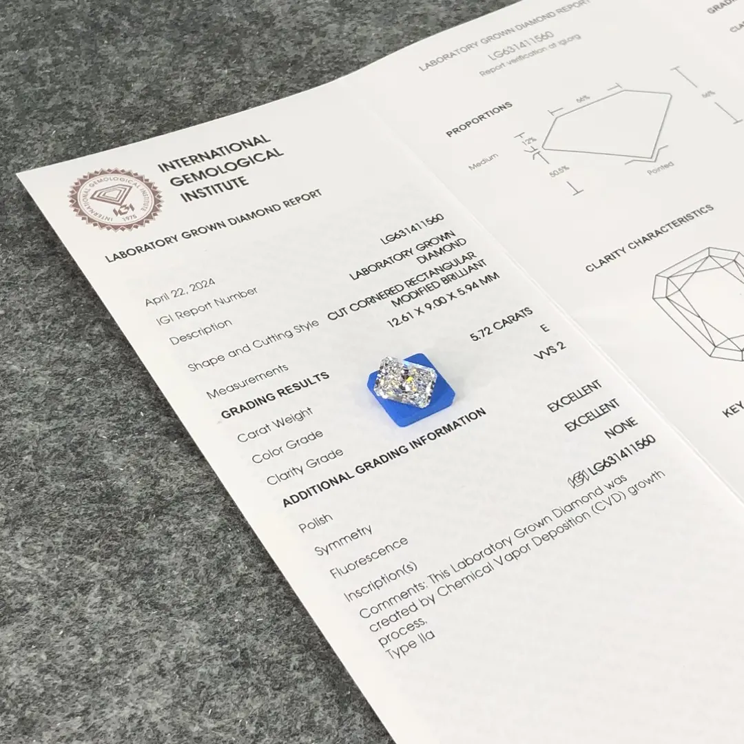 Lab Diamond Manufacturers by Messi Jewelry 2