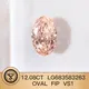 Lab Diamond Fancy Colored Collection - IGI Certified 3