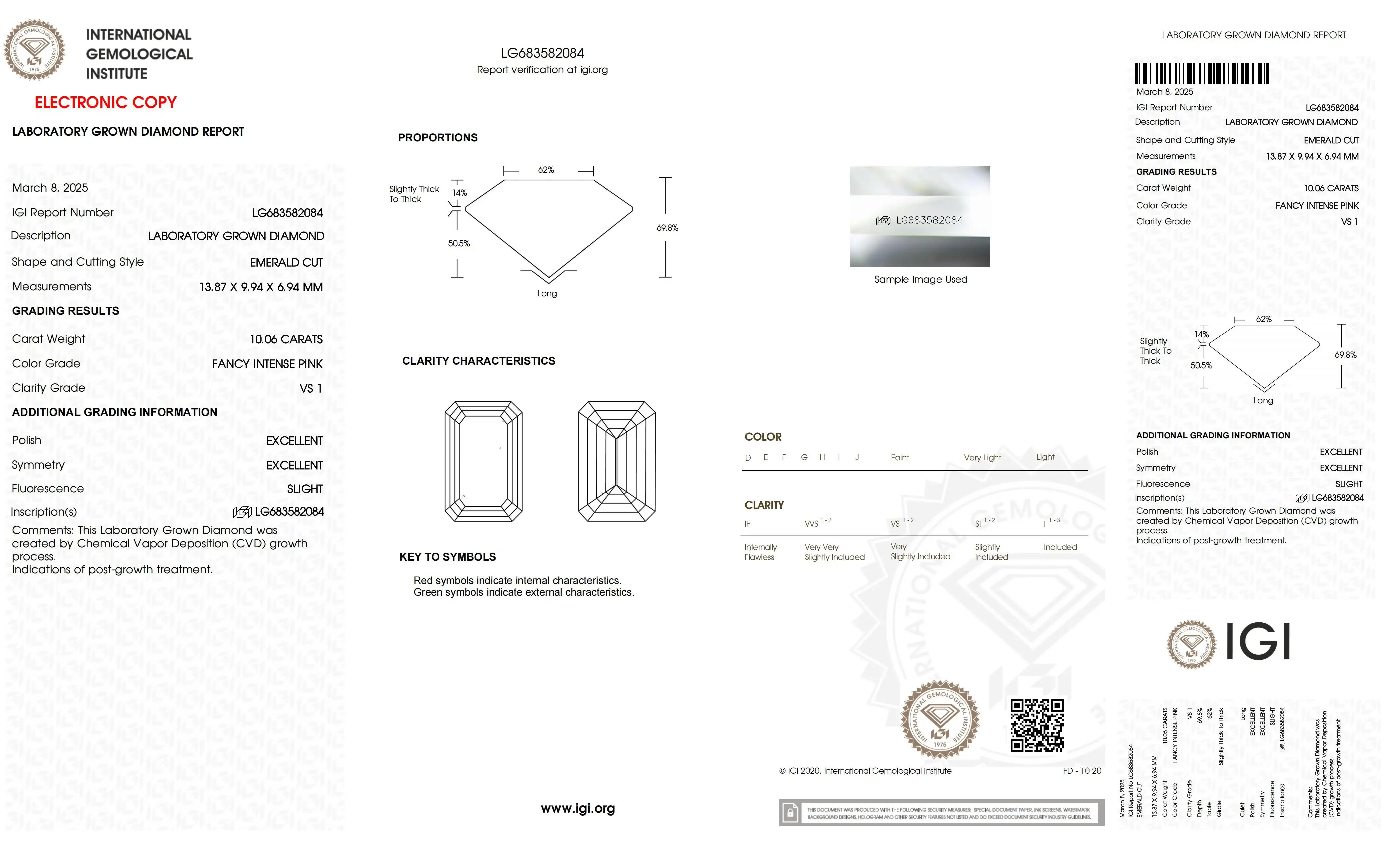 New 1.5 Carat Lab Created Diamond Company 2