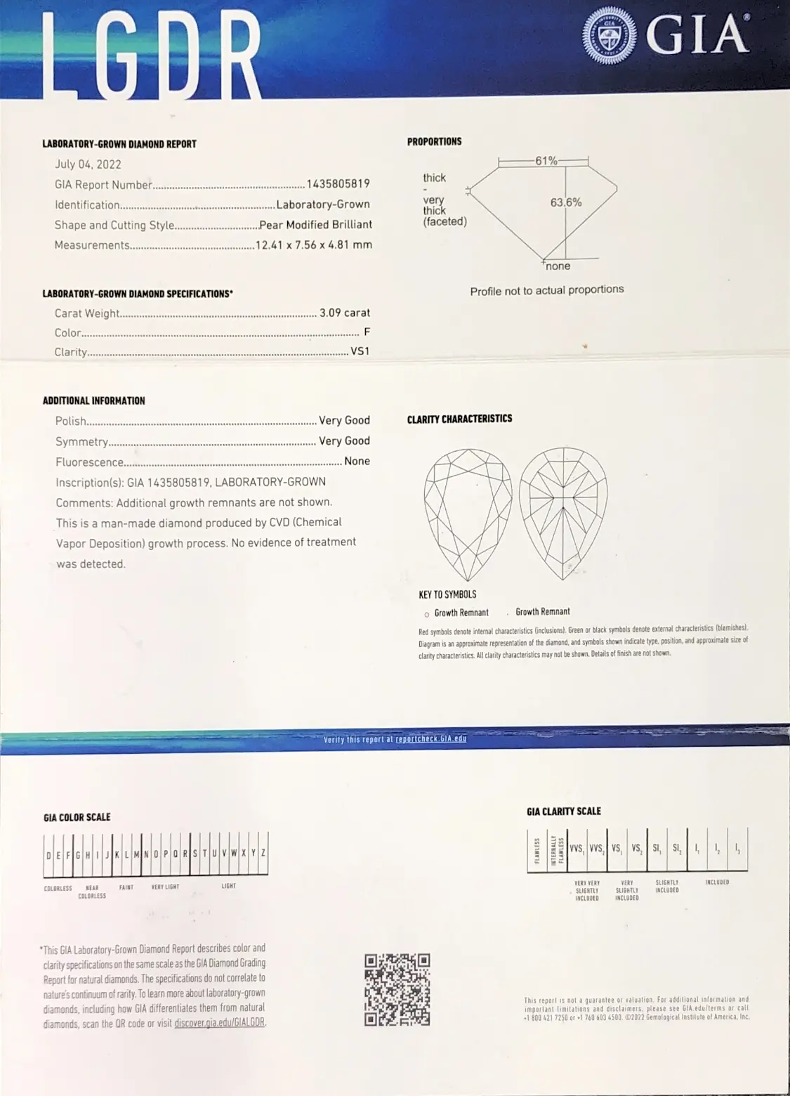 High End 3 Carat Lab Grown Diamond for Jewelry 5