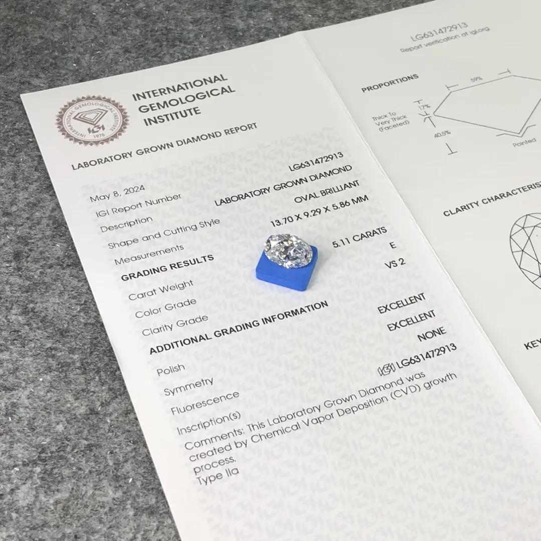 Retro Custom Cut Lab Grown Diamonds for Jewelry 2