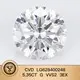 Newly Cvd Diamond Supplier Series Forjewelry Collection 5