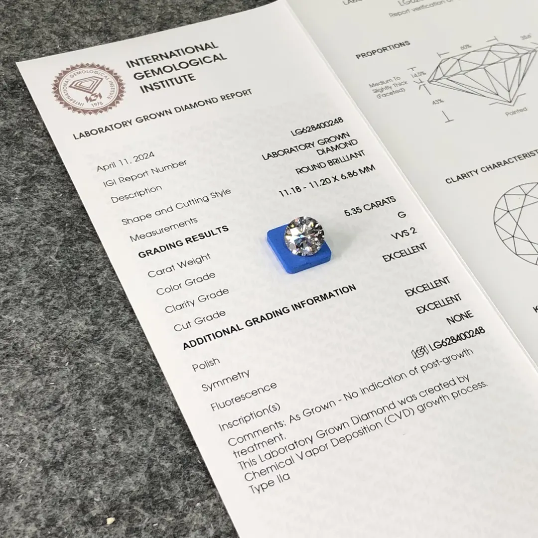 Newly Cvd Diamond Supplier Series Forjewelry Collection 4