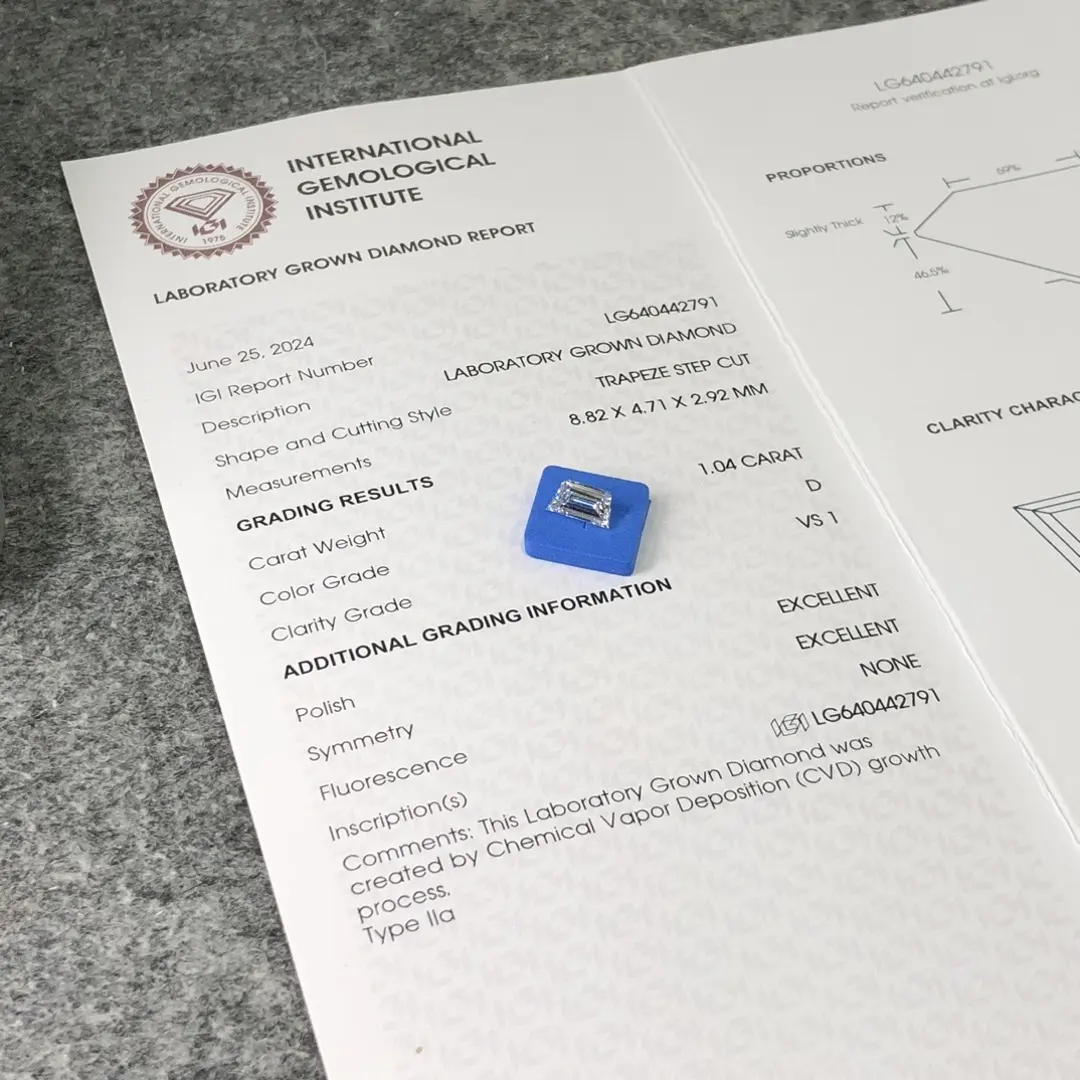 Professional Custom Cut Lab Grown Diamonds Suppliers Forjewelry Collection 4