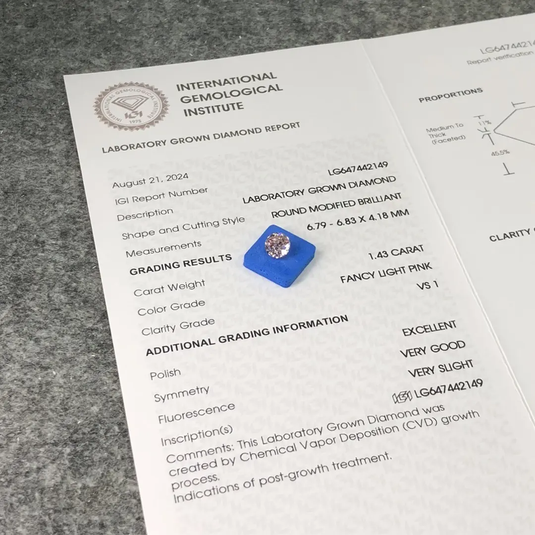 New Pink Diamond Lab Series Forjewelry Collection 2