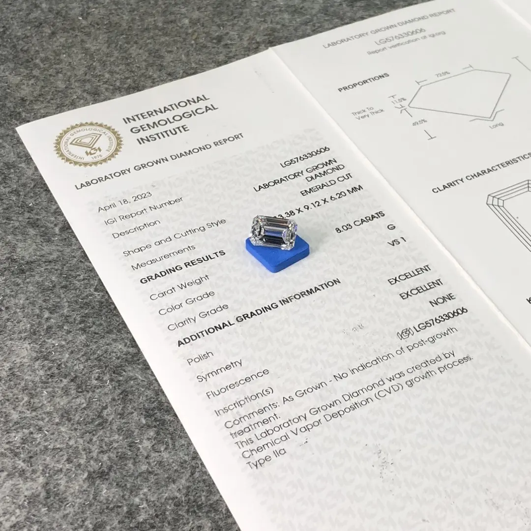 Barang Kemas Messi Berlian Zamrud 3 Karat Berlian Zamrud 3 Karat Berlian Zamrud 3 Karat Jualan Terus 2