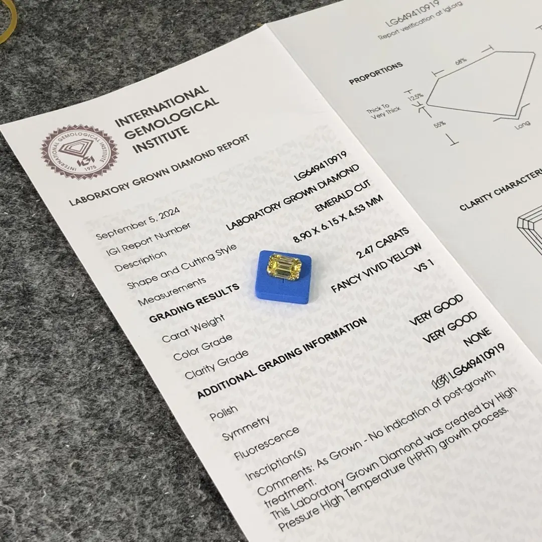 Lab Created Yellow Diamond with Custom Services for Necklace 4