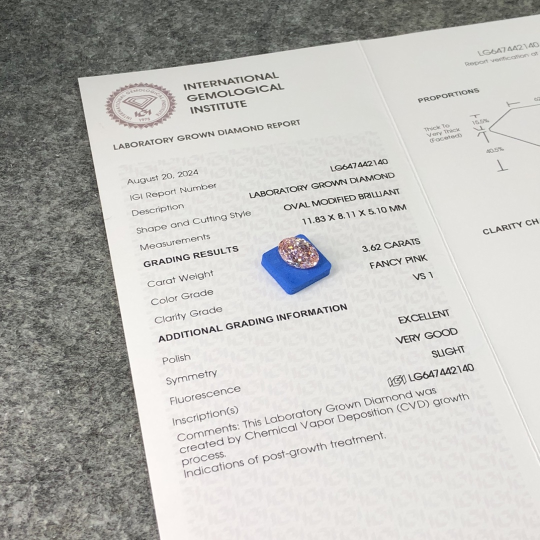 3.62CT PEAR LAB DIAMOND - IGI Certified - Customizable Jewelry 7