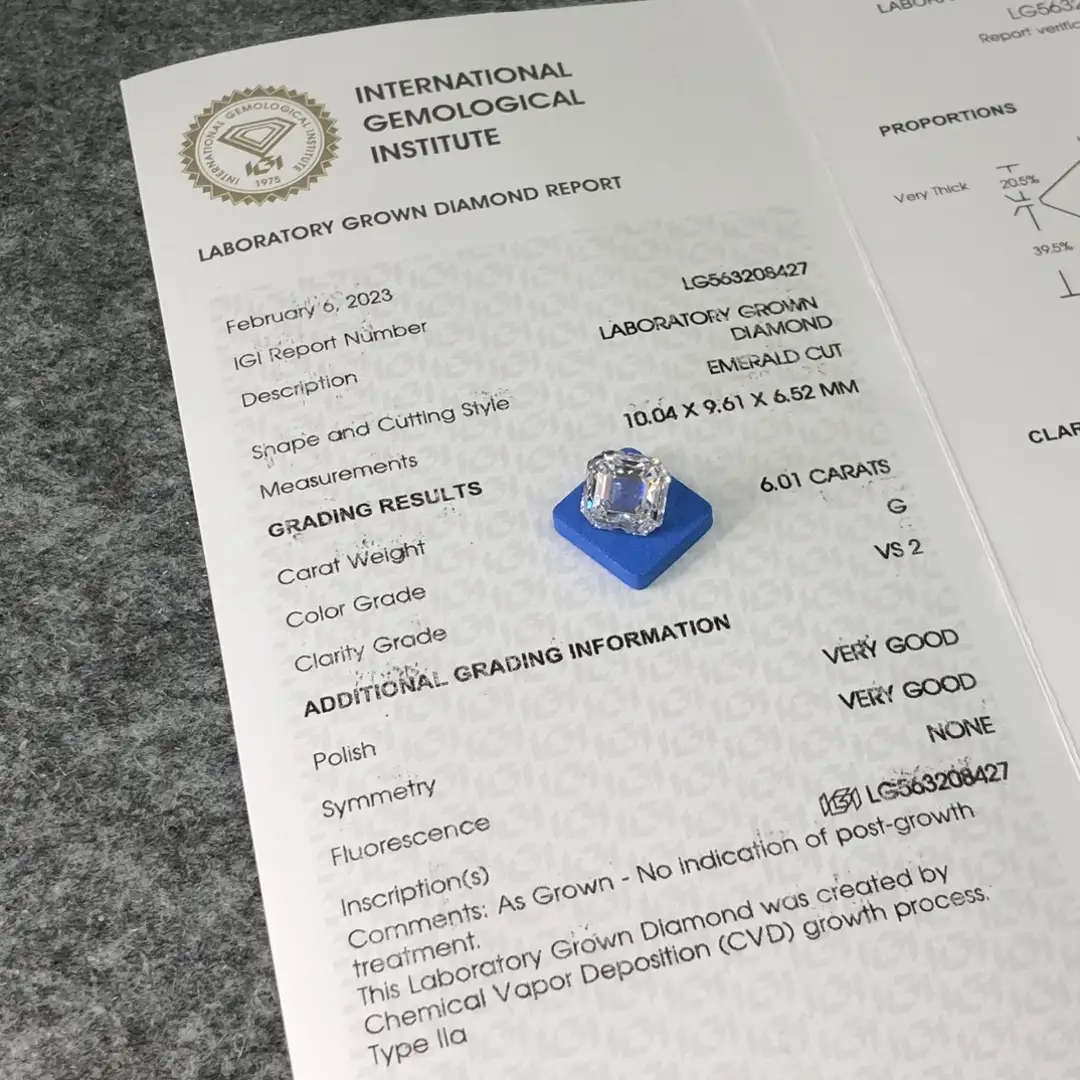 6.01CT Emerald Lab Diamond - Wholesale Fancy Diamonds 2