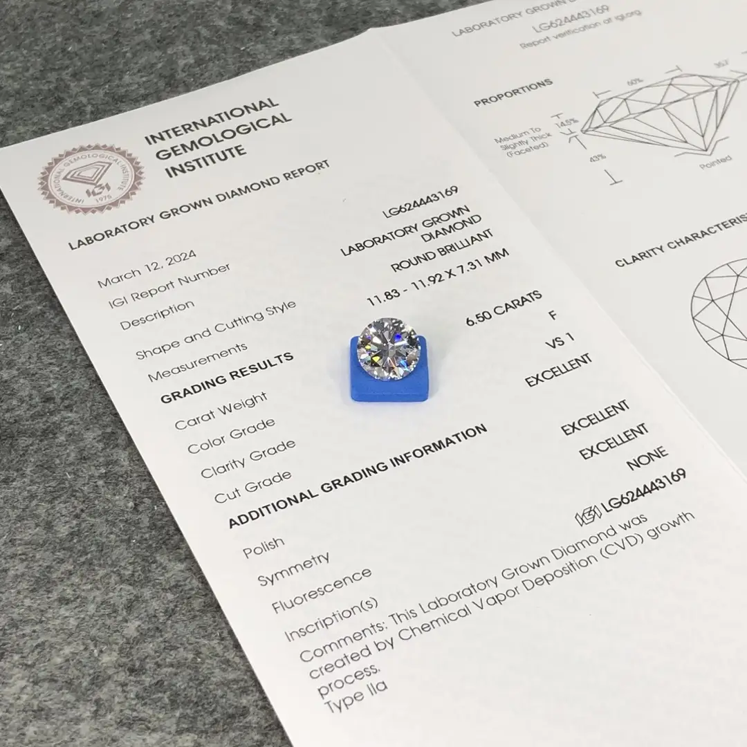 5ct Lab Diamond: IGI Certified, Various Cuts & Colors 5