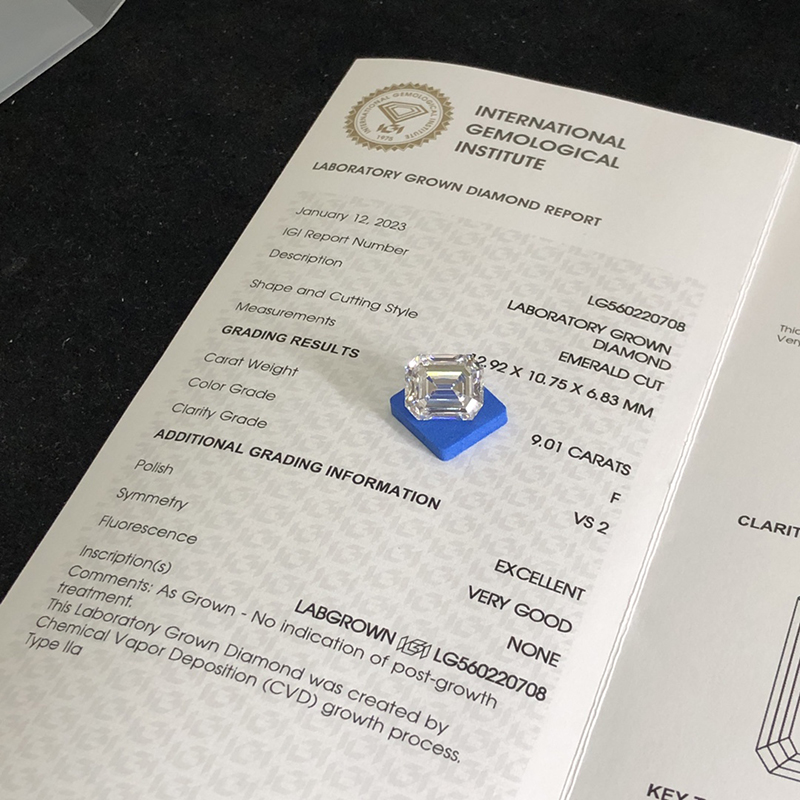 9.01CT Emerald Lab Grown Diamond - IGI Certified - Hingpit alang sa Custom nga Alahas 6