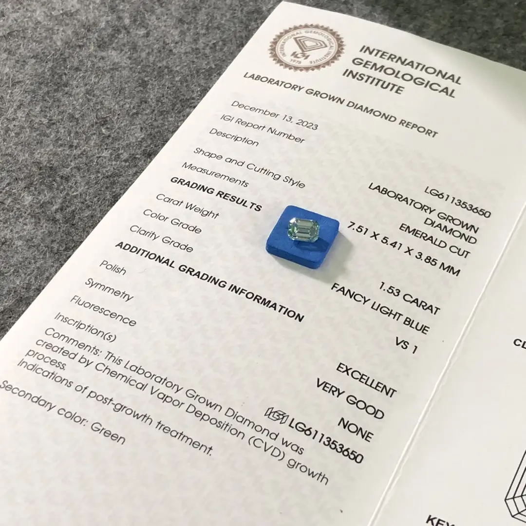 Lab Grown 1.53CT Light Blue Emerald Diamond 6