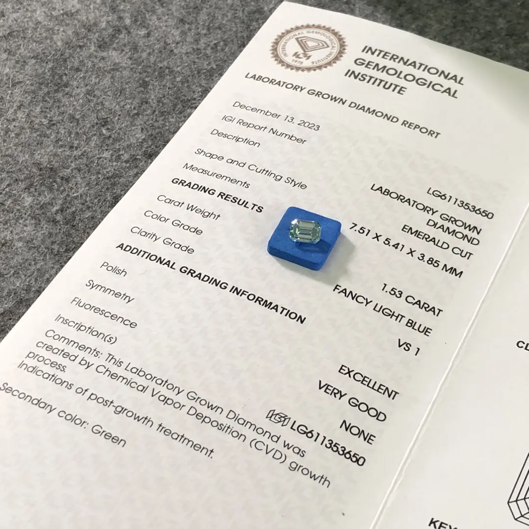 Lab Grown 1.53CT Light Blue Emerald Diamond 6