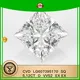 5.12CT Princess Lab Grown Diamond with IGI Certificate - Customizable Jewelry 1