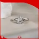 Lab Grown Diamond Production - High Quality Control by Experts 1