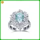 Lab Grown Diamonds: Custom Sizes & Colors, GIA Certified 1