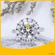 Customizable Lab Diamond Jewelry - Guaranteed Quality 1