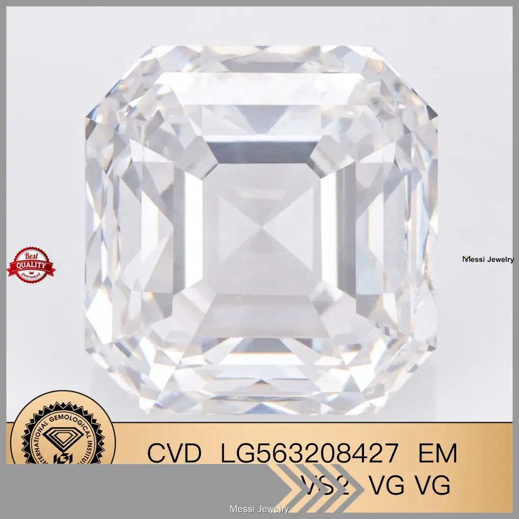 6.01CT Emerald Lab Diamond - Customizable Jewelry Gift 1