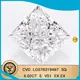 Lab Grown Diamond Manufacturer: 0.3-20 ct Sizes, IGI Certified, Customizable Princess CutDiamonds 1