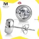 1ct CVD HPHT Lab Grown Diamond White Gold Stud Earrings 1