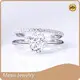 Lab Grown Diamonds Reddit Lab Grown DiamondQuality Assurance 1