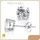Messi Jewelry Synthetic Diamond Manufacturers Price List 1
